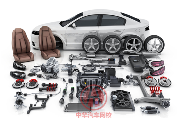 2015年汽車后市場(chǎng)發(fā)展現(xiàn)狀及趨勢(shì)@chinaadec.com