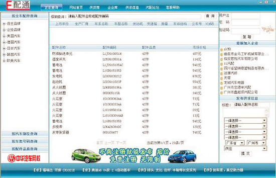 汽車配件價格查詢軟件都有哪些？@chinaadec.com