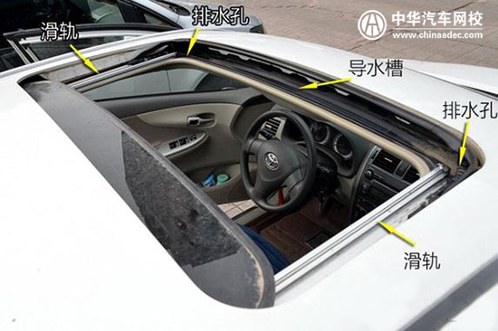 汽車漏雨誰的的錯(cuò)？誰惹的禍？@chinaadec.com