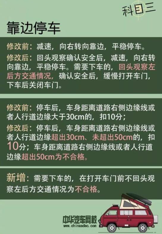 新版駕考新規(guī)都在這里了，老司機也難免扣分@chinaadec.com