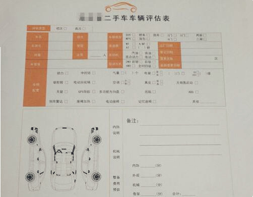 二手車評(píng)估師好就業(yè)嗎？工資高嗎？是怎樣評(píng)估車輛的？@chinaadec.com