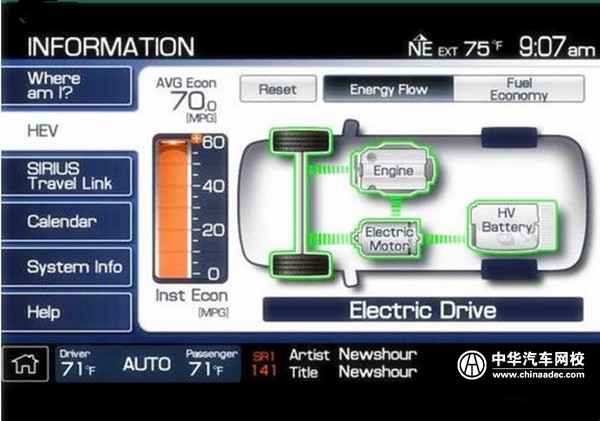 省油就是王道：詳解福特新蒙迪歐混動(dòng)技術(shù)@chinaadec.com