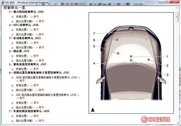 圖解大眾ELSA維修信息系統(tǒng)電路查詢方法@chinaadec.com