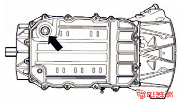 大眾09D、沃爾沃TF-81SC變速器油位檢查方法@chinaadec.com