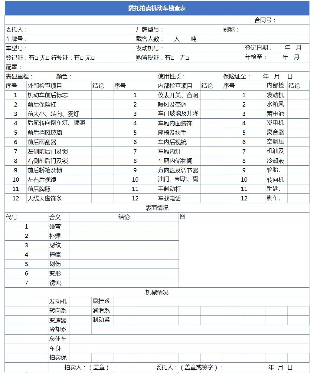 二手車行業(yè)新標準，機動車拍賣規(guī)程明年生效@chinaadec.com