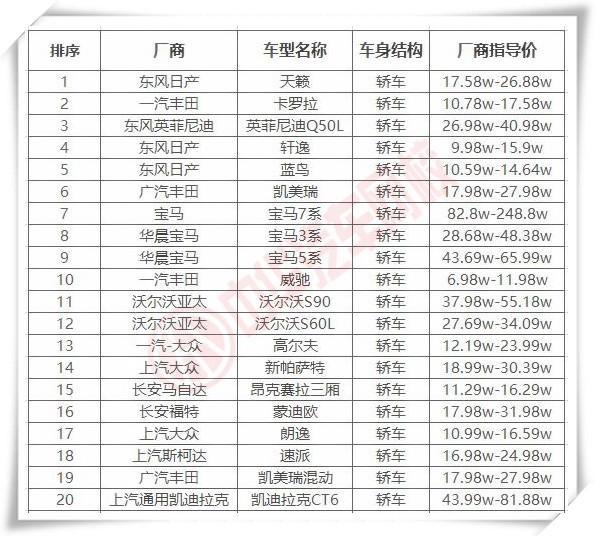 “國六”排放標(biāo)準(zhǔn)來襲 了解細(xì)節(jié)不吃虧！@chinaadec.com