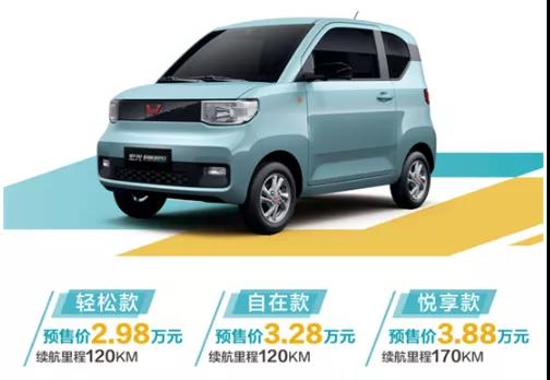 五菱推出首款“老人代步車”，售價(jià)2.98萬起，年輕人表示很喜歡@chinaadec.com