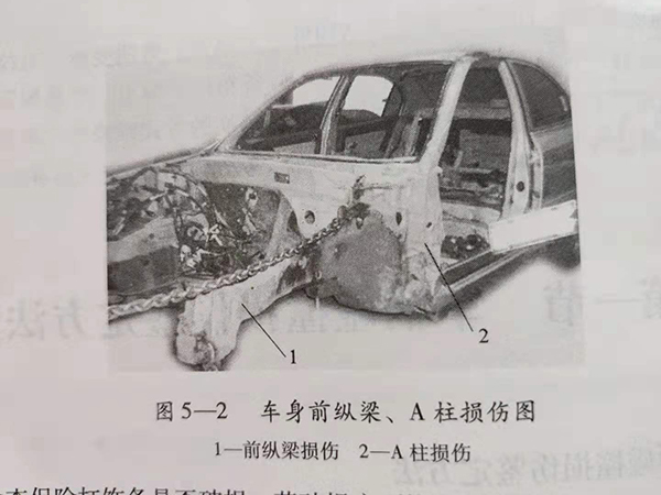 車身前縱梁、A柱損傷圖@chinaadec.com