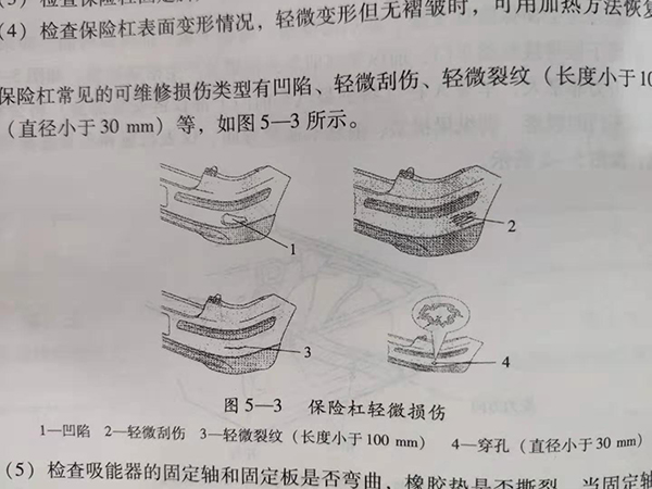 保險桿損傷圖@chinaadec.com