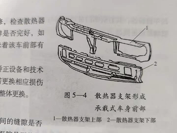 散熱器支架形成承載式車身前部