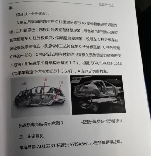 第三方鑒定機(jī)構(gòu)對(duì)涉案車輛的檢測結(jié)果