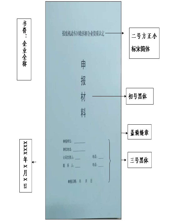 報(bào)廢機(jī)動(dòng)車回收資質(zhì)認(rèn)定申請(qǐng)材料裝訂要求