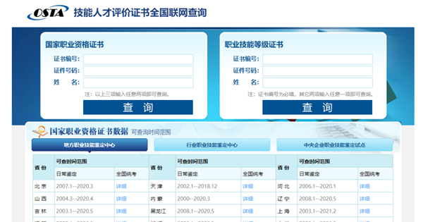 茶藝師證含金量如何？考取茶藝師證有什么作用？@chinaadec.com